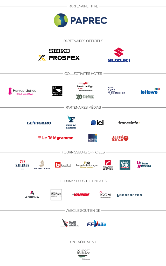 Partners